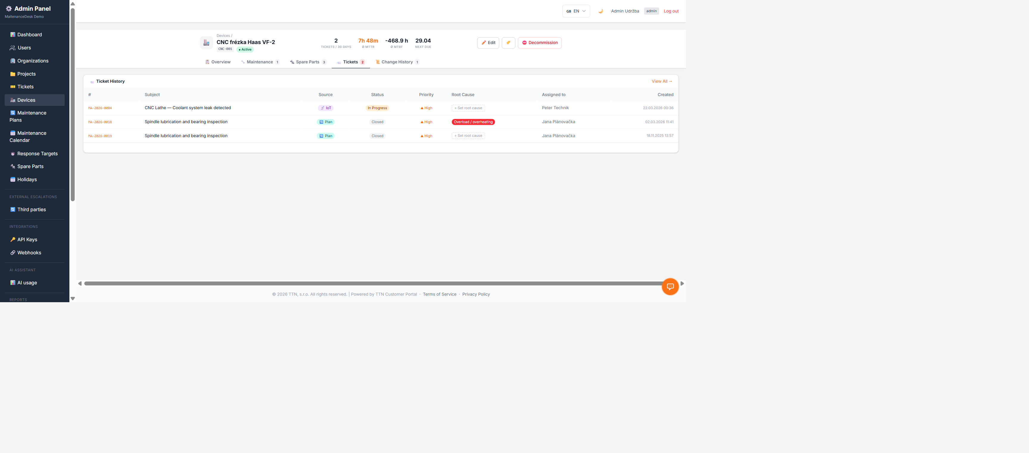 maint passport metrics